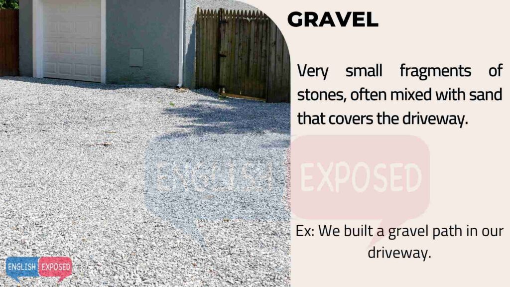 Gravel-Parts-of-a-House