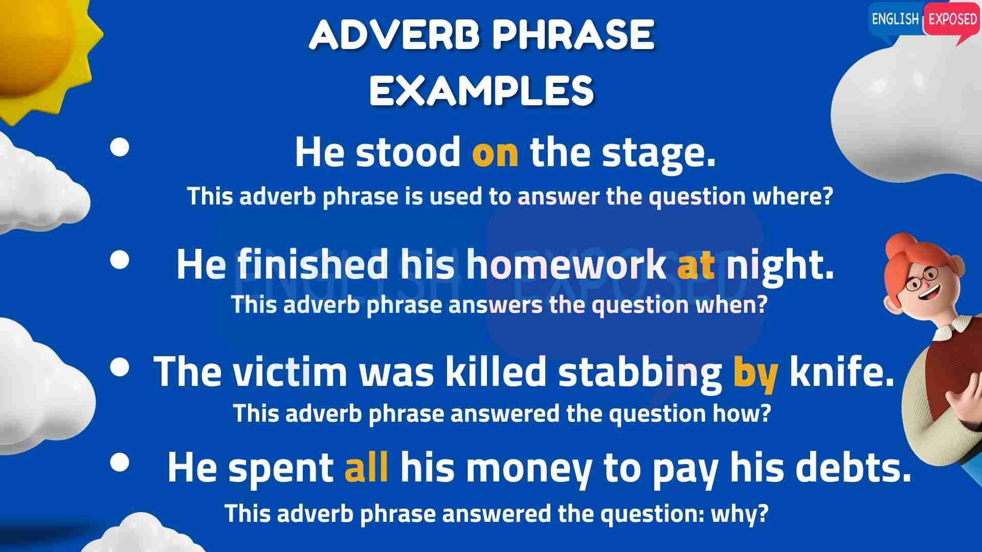 Types of Adverb List With 25+ Examples Rapid ESL
