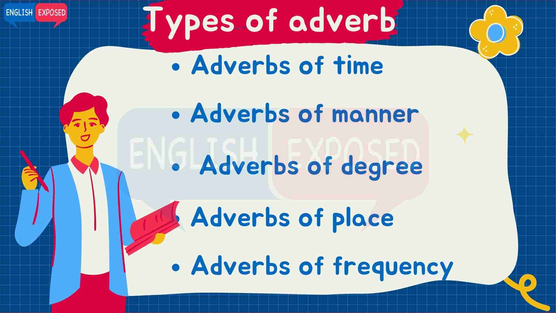 Types of Adverb List With 25+ Examples – Rapid ESL